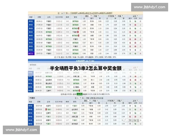 深入解析体育足球彩票竞彩倍率变化规律与投注技巧分析